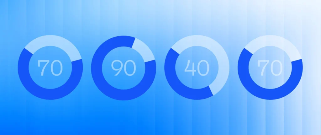 E-parduotuvės greičio optimizavimas: Lighthouse 90+ pasiekimas